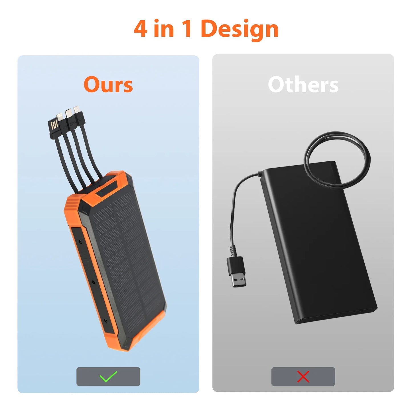 49800Mah Solar Power Bank Battery Pack Qi Wireless, Portable Wireless Charger with 4 Cables