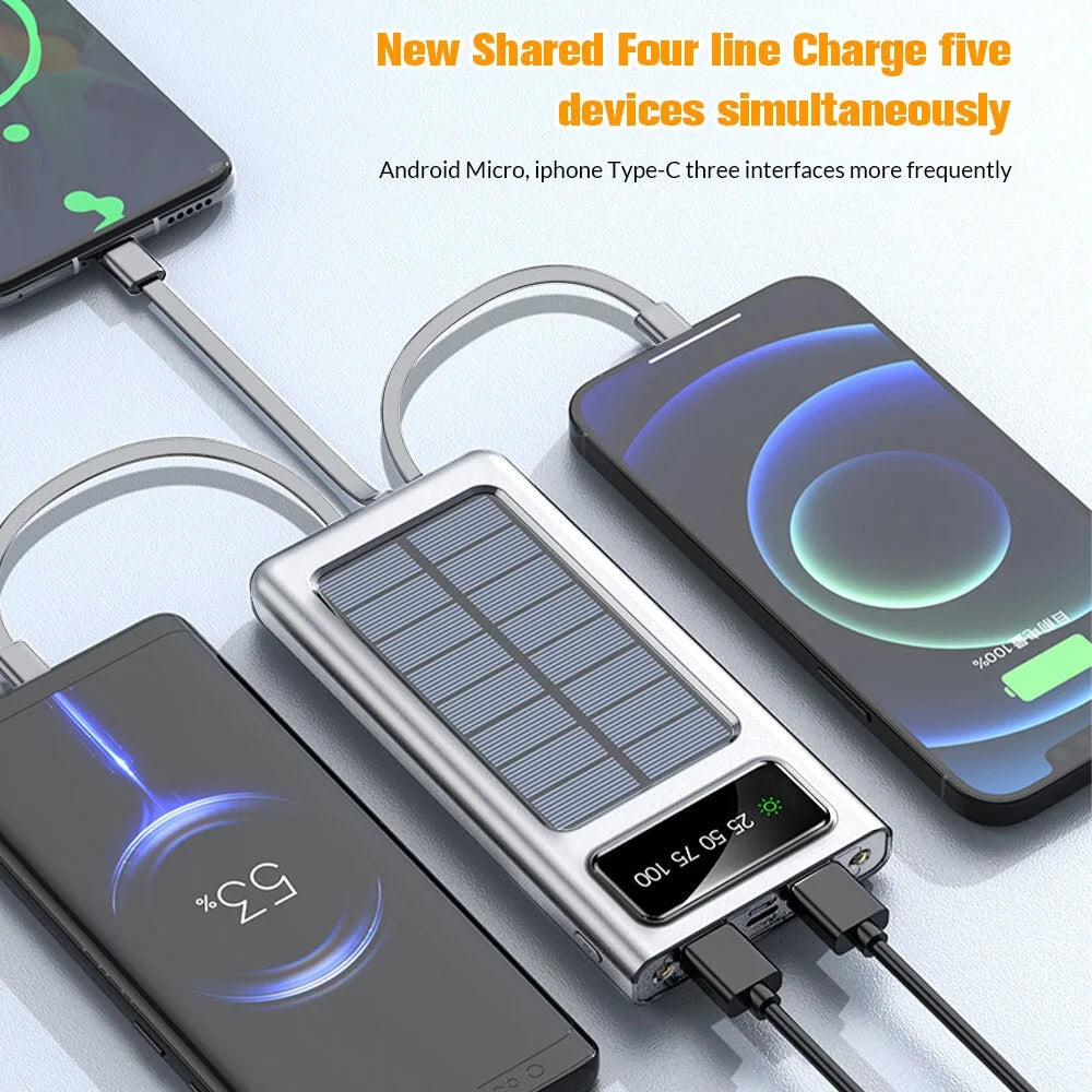 Power Up Anywhere: 40000mAh Solar Charger Power Bank with Dual USB Outputs and Built-In Flashlights - Perfect for Outdoor Adventures!