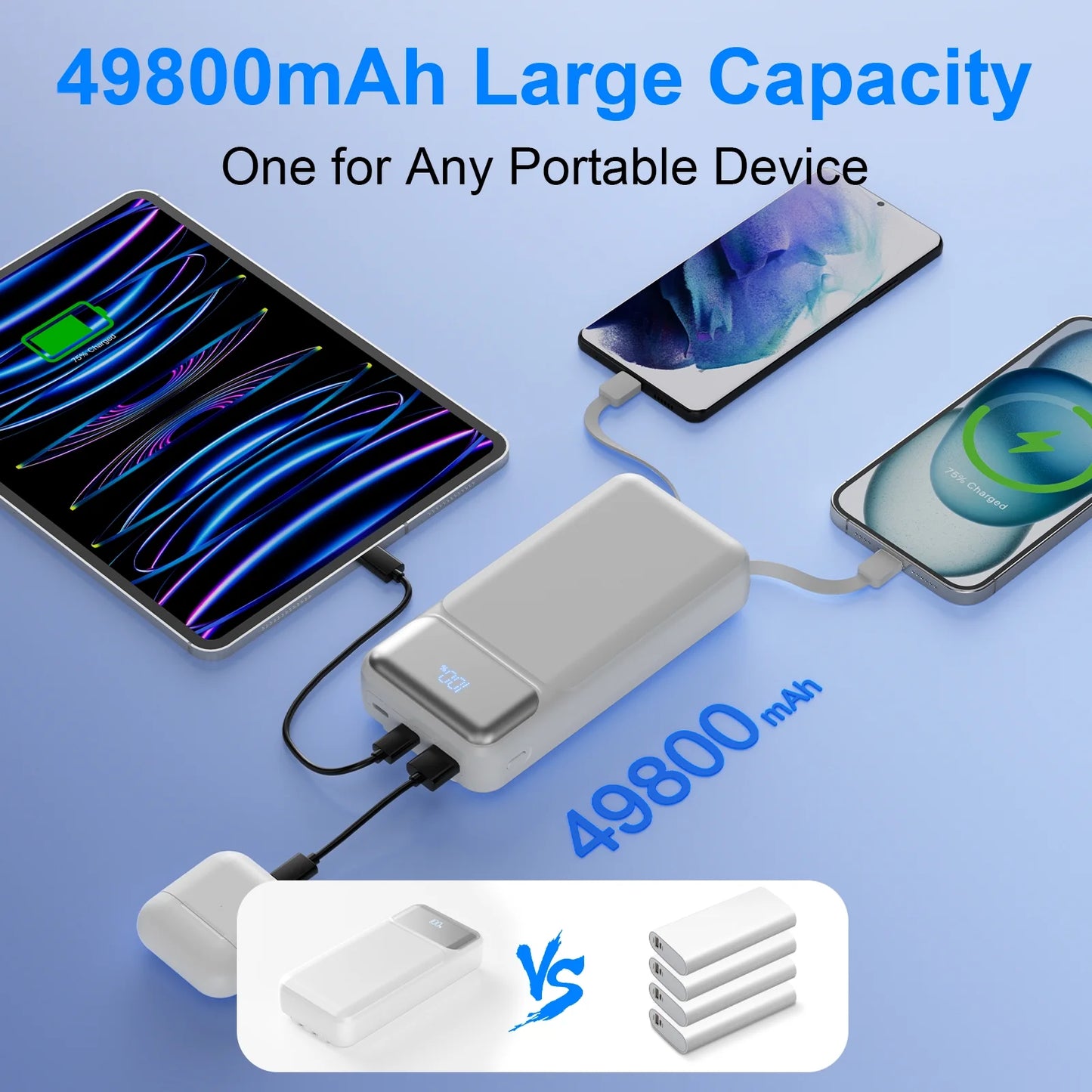 Power Up Anywhere: 49800mAh Ultra-Fast Charging Power Bank with Built-in Cables - Perfect for iPhone, iPad, Samsung, and More!