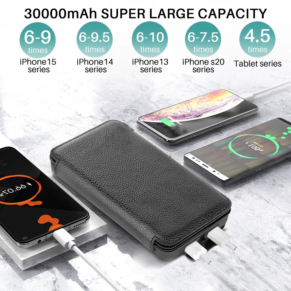 Ultimate Portable Solar Charger for iPhone & Android - 30000mAh Power Bank with 4 Solar Panels and Built-in Compass