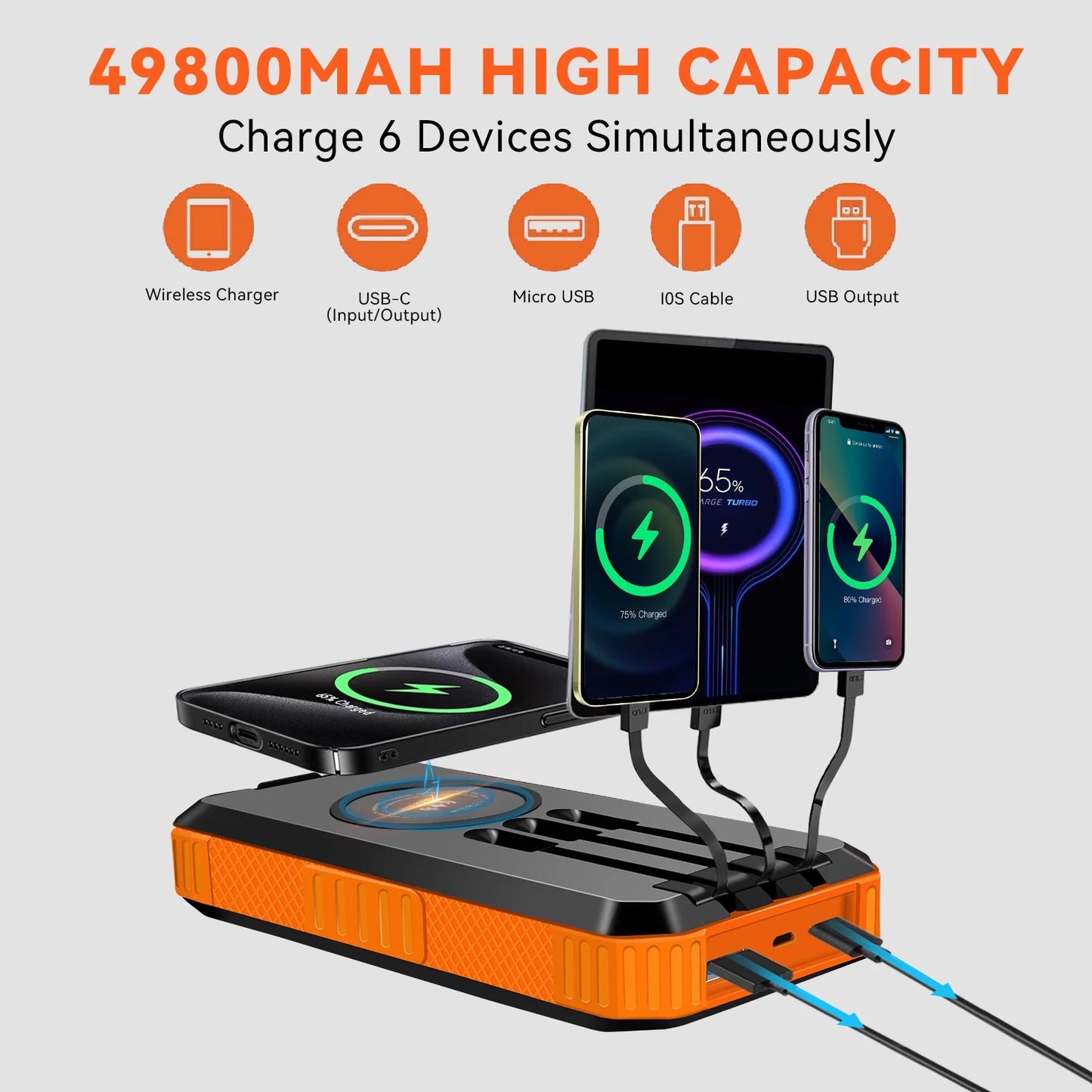 Ultimate 49800mAh Solar Power Bank with 3 Built-in Cables & Wireless Charging - Perfect for Outdoor Adventures!