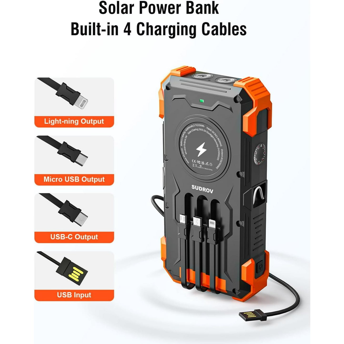 Ultimate 42800mAh Solar Power Bank with 4 Built-in Cables - Fast Charging Portable Charger for All Devices with Dual Flashlights and Carabiner