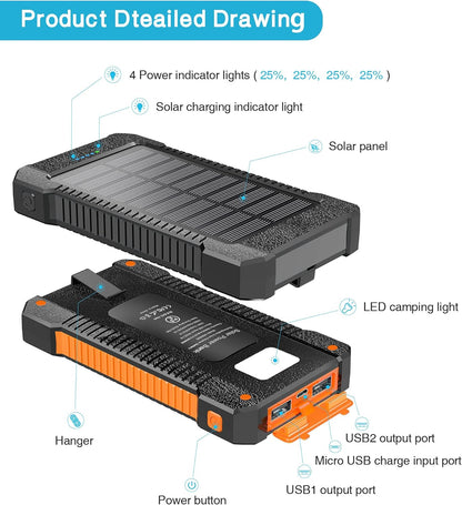 Power Up Your Adventures: 2-Pack 26800mAh Solar Charger Power Bank with Dual USB Fast Charging and LED Flashlights for Outdoor Enthusiasts