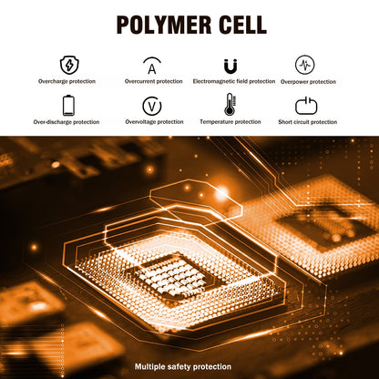Ultimate 49800mAh Solar Power Bank with 20W Fast Charging - Perfect for Outdoor Adventures, Camping, and Travel
