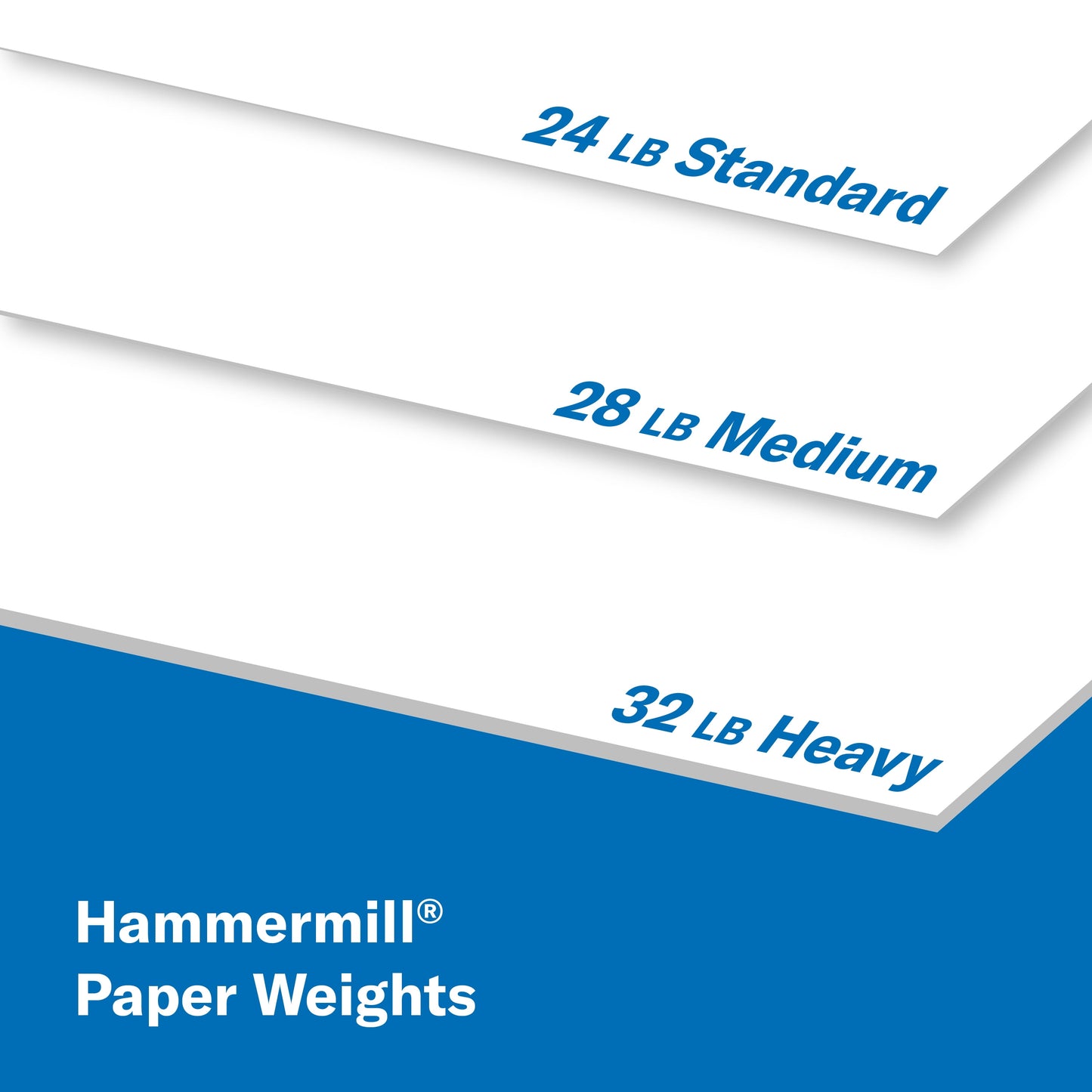 (5 Pack)  Premium Printer Paper, 24Lb, 8.5X11, White, 1 Ream (500 Sheets), New