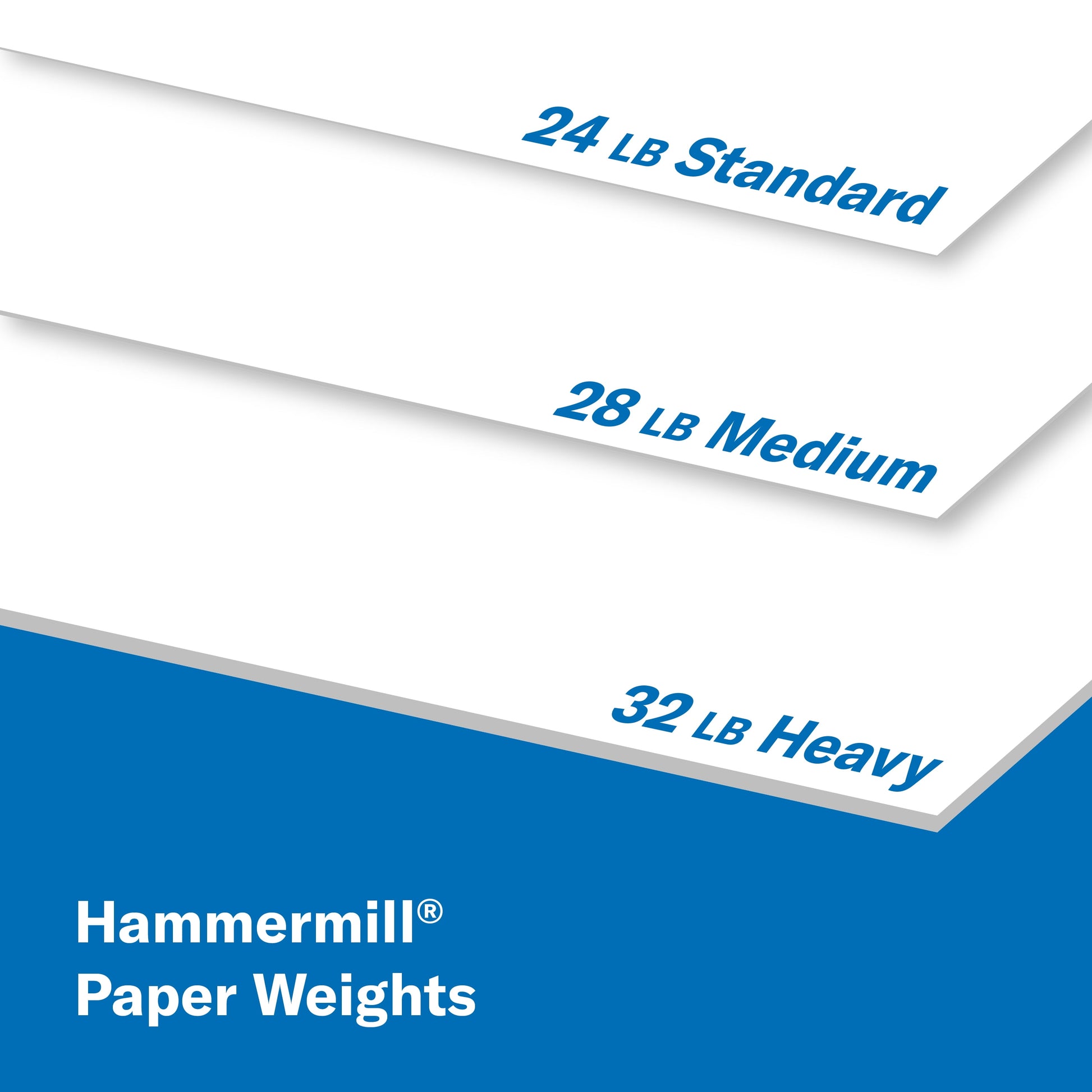 (5 Pack)  Premium Printer Paper, 24Lb, 8.5X11, White, 1 Ream (500 Sheets), New