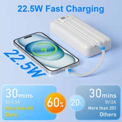 Power Up Anywhere: 49800mAh Ultra-Fast Charging Power Bank with Built-in Cables - Perfect for iPhone, iPad, Samsung, and More!