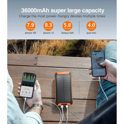 36000mAh Solar Power Bank with 15W Fast Charging, Wireless Charging & Built-in Cables - Perfect for iPhone & Android Devices