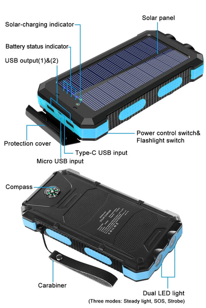30000Mah Solar Power Bank Compatible for Iphone 17 Cell Phone 12W Portable Charger Power Bank for Outdoor Camping Hiking (Blue)