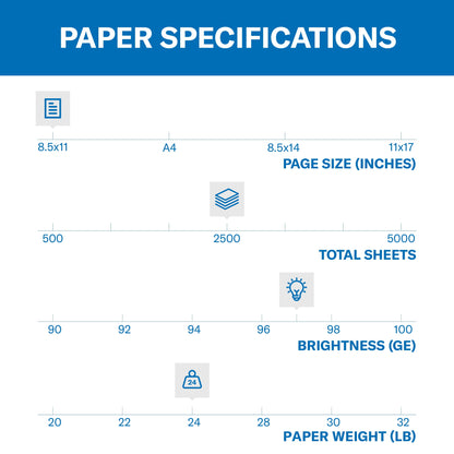 Paper, Premium Multi-Purpose 24 Lb, 8.5 X 11, 97 Bright, 2500 Sheets /5 Ream Case, White - 105810C