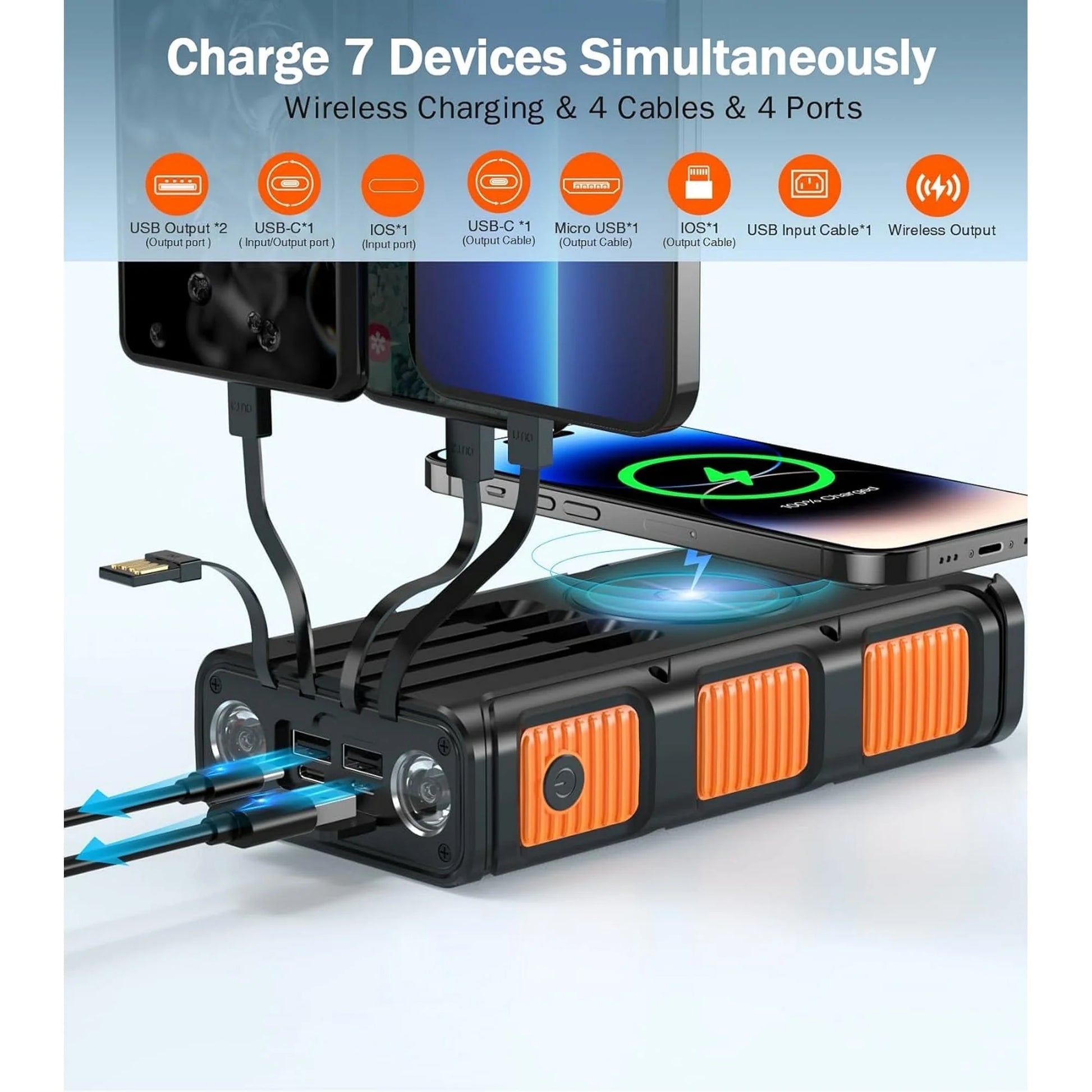 High-Capacity 45800mAh Solar Power Bank with Hand Crank, Wireless Charging & Multiple Cables - Perfect for iPhone & Android Devices