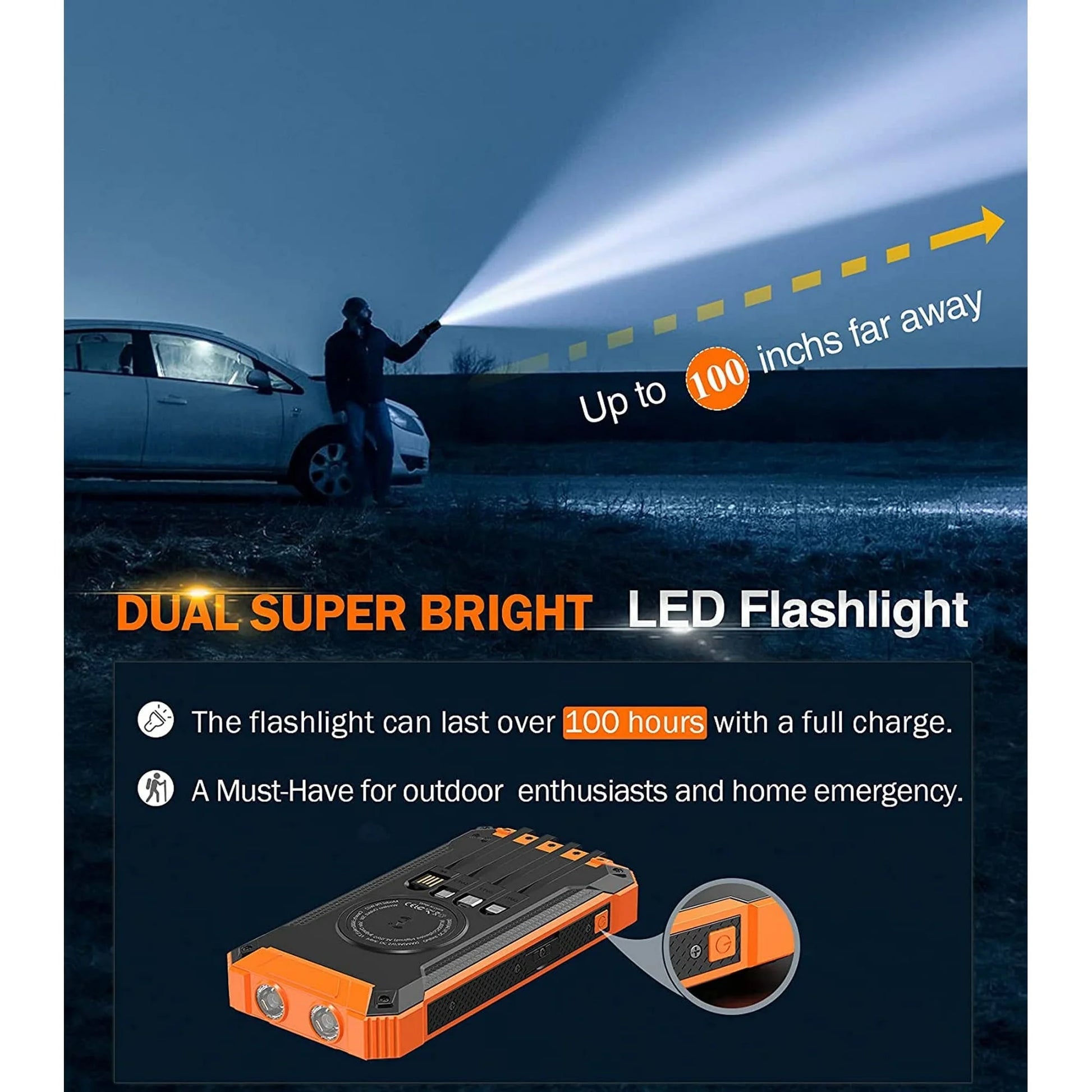36000mAh Solar Power Bank with 15W Fast Charging, Wireless Charging & Built-in Cables - Perfect for iPhone & Android Devices