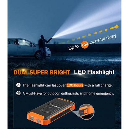 36000mAh Solar Power Bank with 15W Fast Charging, Wireless Charging & Built-in Cables - Perfect for iPhone & Android Devices