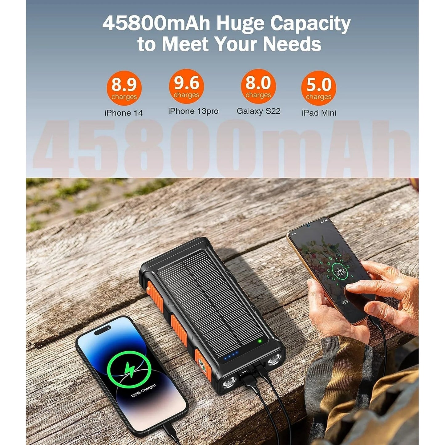 High-Capacity 45800mAh Solar Power Bank with Hand Crank, Wireless Charging & Multiple Cables - Perfect for iPhone & Android Devices