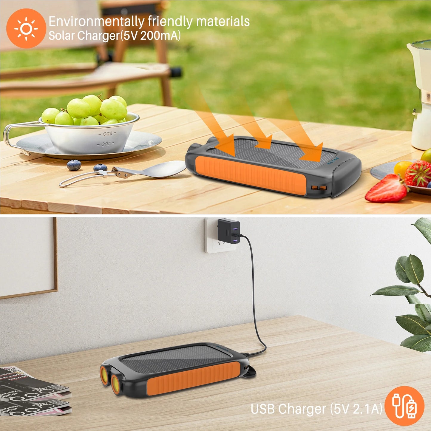 Power Up Anywhere: 38800mAh Portable Solar Charger for iPhone & Android with 5 USB Ports