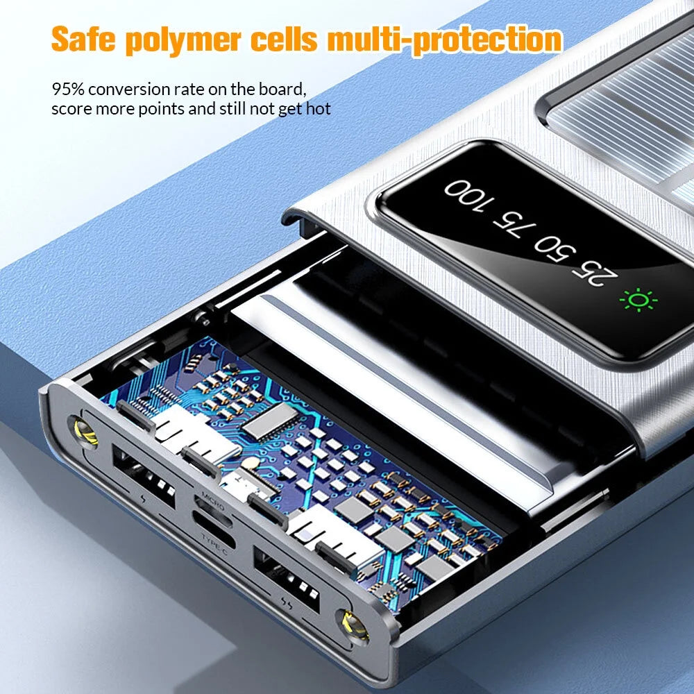 Power Up Anywhere: 40000mAh Solar Charger Power Bank with Dual USB Outputs and Built-In Flashlights - Perfect for Outdoor Adventures!