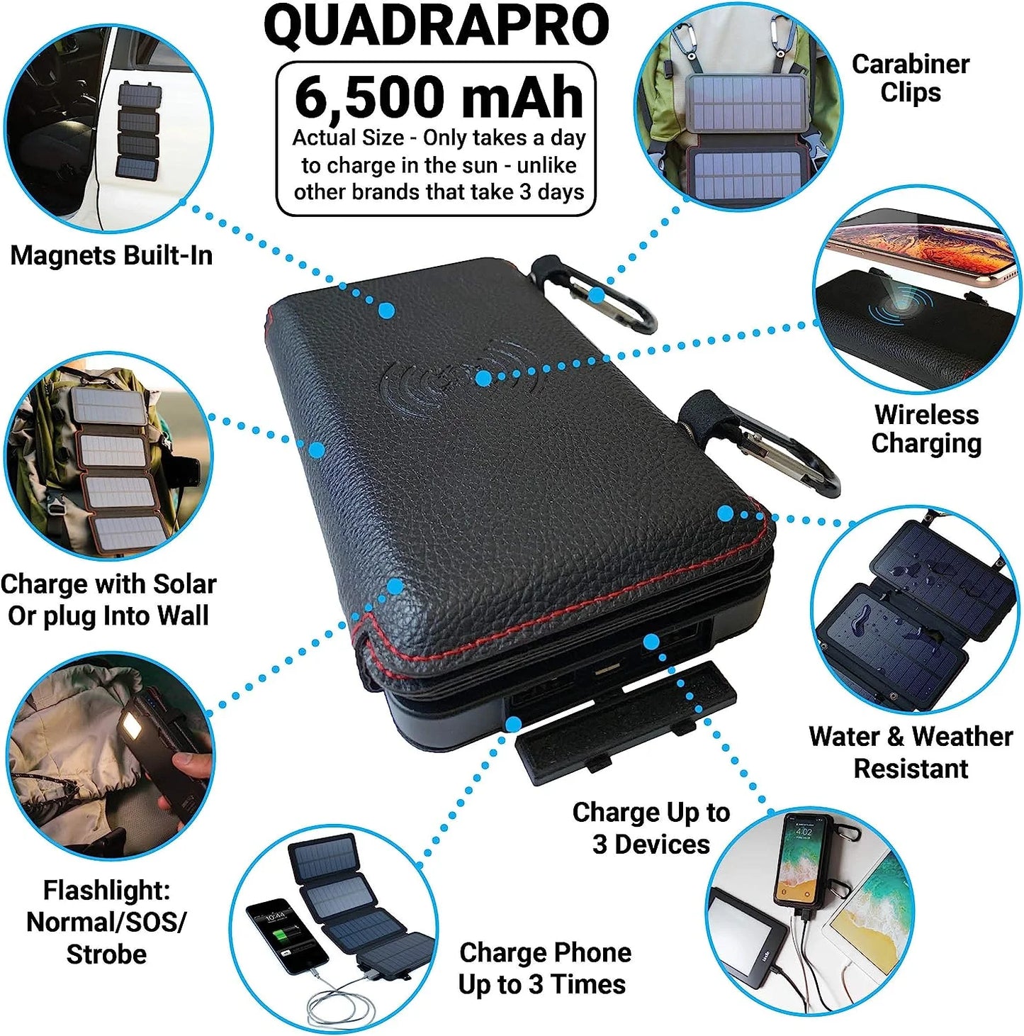 Quadrapro Solar Power Bank: Ultimate 5.5W 4-Panel Wireless Charger for iPhone & Android with Dual USB Ports, Flashlight, and Magnetic Mounts