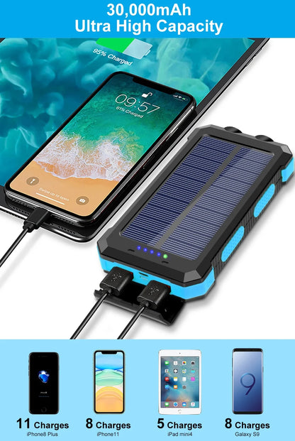 30000Mah Solar Power Bank Compatible for Iphone 17 Cell Phone 12W Portable Charger Power Bank for Outdoor Camping Hiking (Blue)