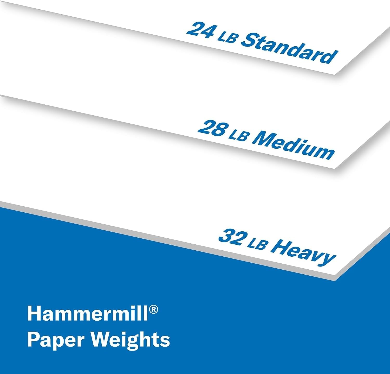 Printer Paper, Premium Multipurpose Paper 24 Lb, 8.5 X 11 - 5 Ream (2,500 Sheets) - 97 Bright, Made in the USA, 105810C