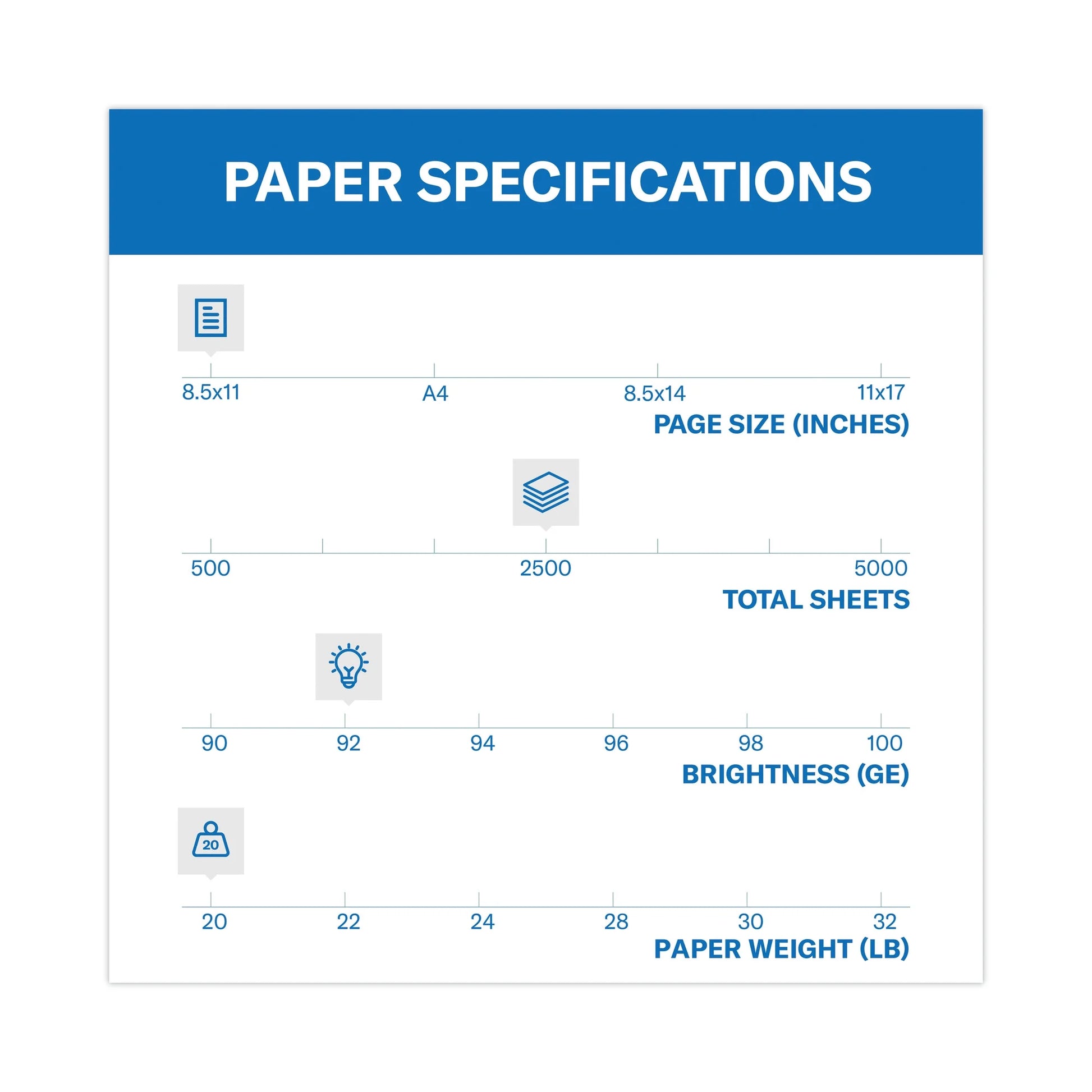Printer Paper, 20Lb Tidal, 8.5X11, White, Express Pack, 2500 Sheets