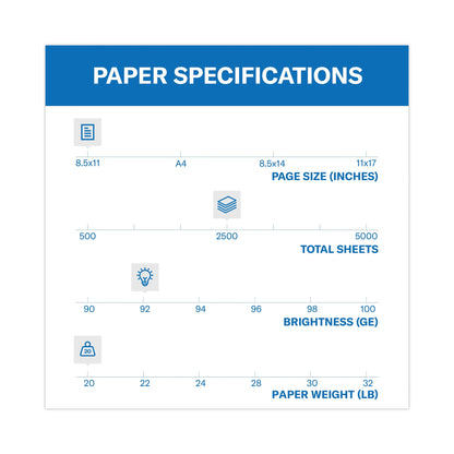Printer Paper, 20Lb Tidal, 8.5X11, White, Express Pack, 2500 Sheets
