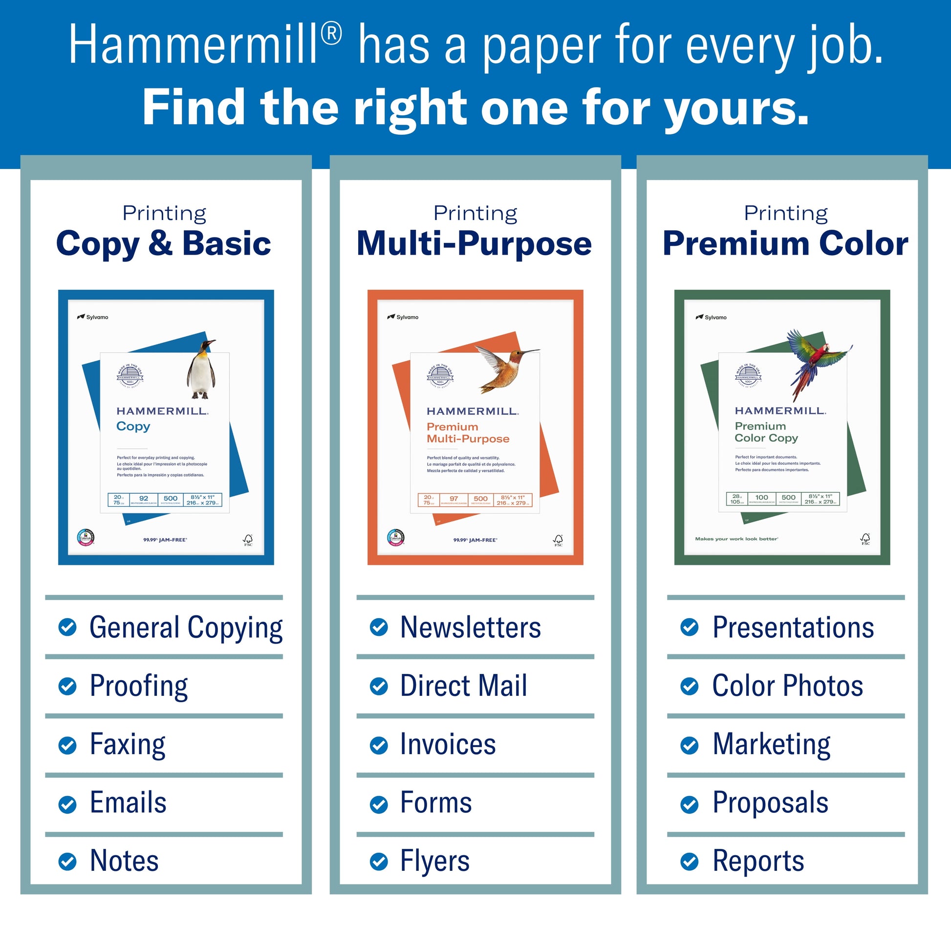 Paper, Premium Multi-Purpose 24 Lb, 8.5 X 11, 97 Bright, 2500 Sheets /5 Ream Case, White - 105810C