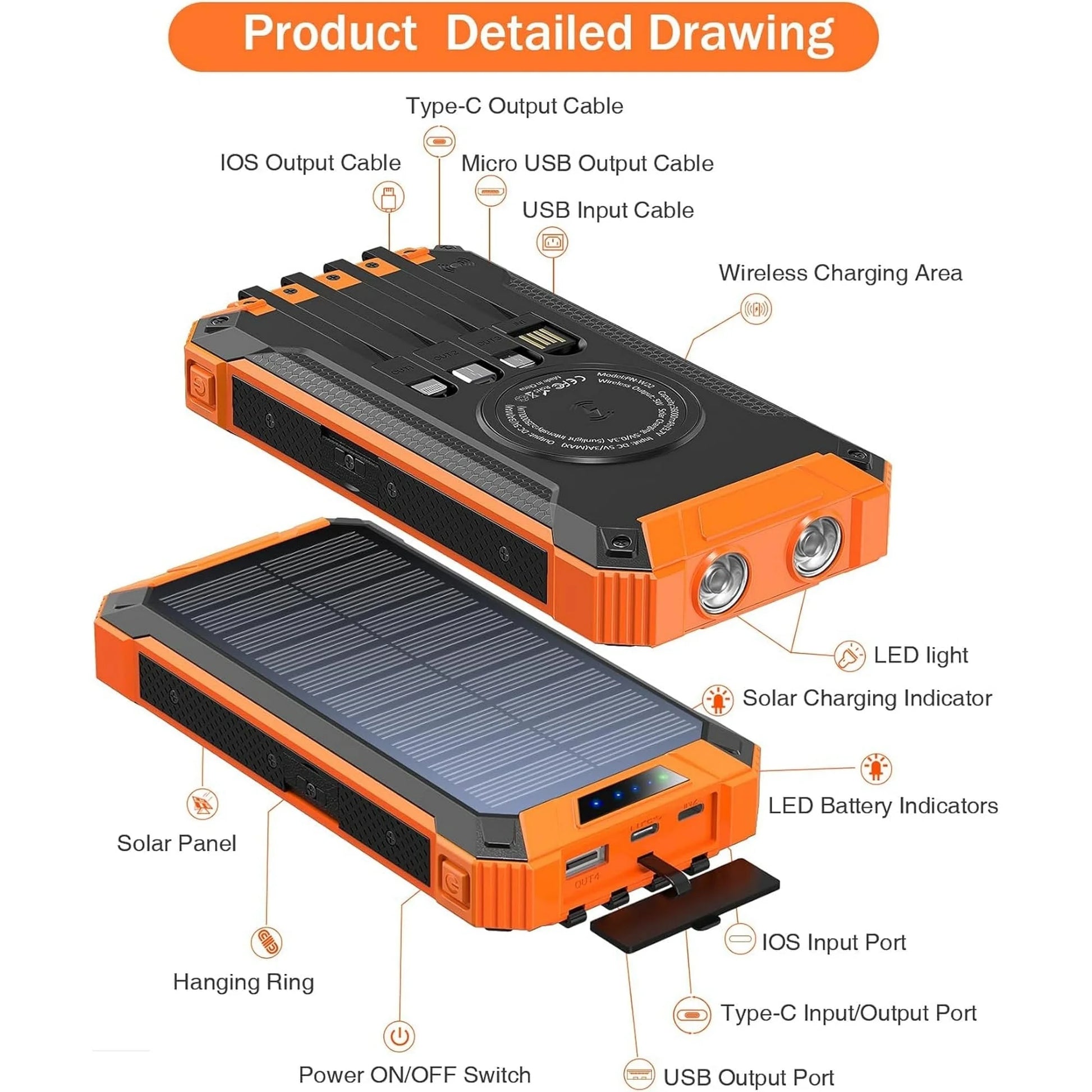 36000mAh Solar Power Bank with 15W Fast Charging, Wireless Charging & Built-in Cables - Perfect for iPhone & Android Devices