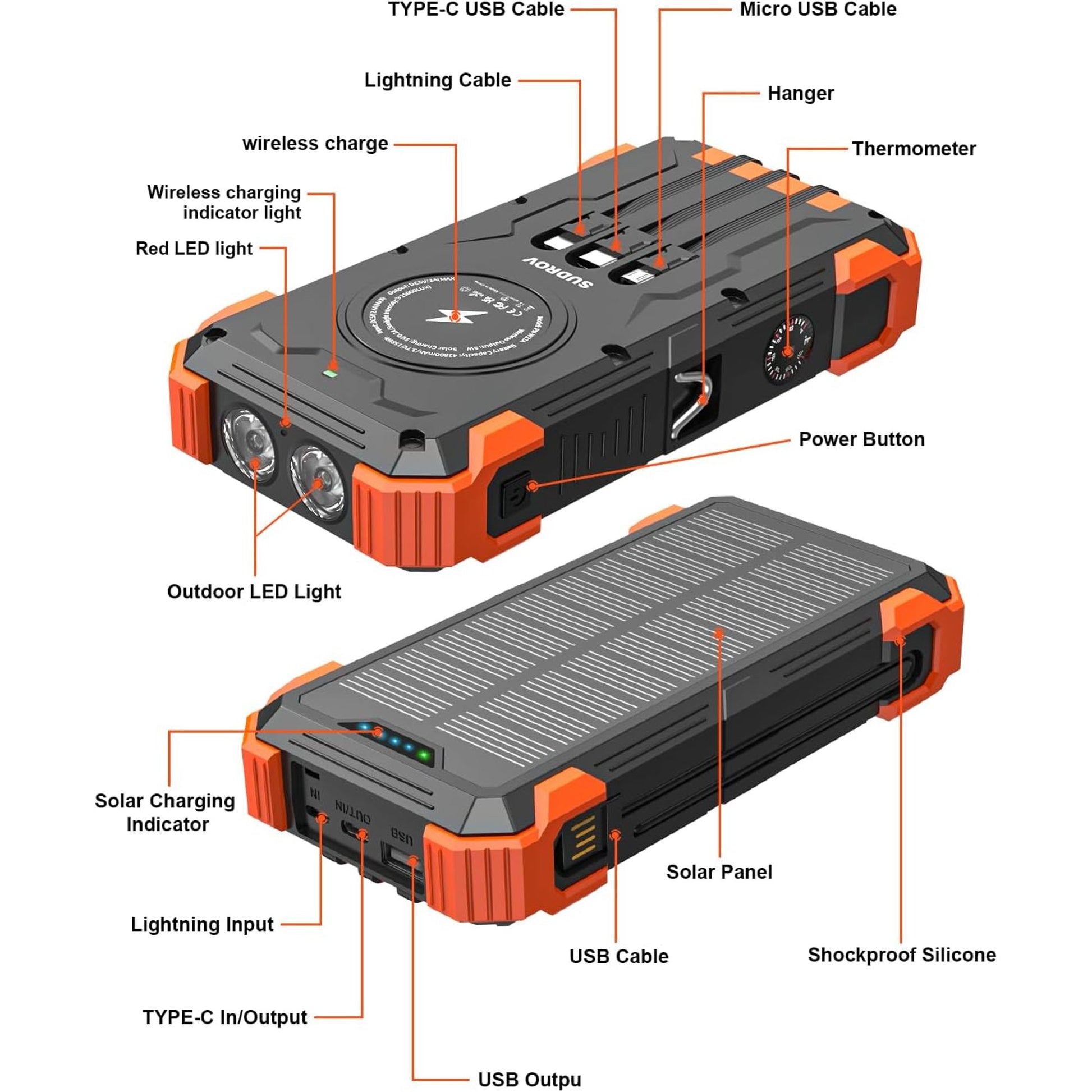 Ultimate 42800mAh Solar Power Bank with 4 Built-in Cables - Fast Charging Portable Charger for All Devices with Dual Flashlights and Carabiner