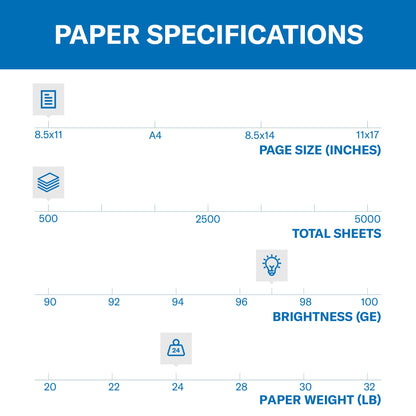 (5 Pack)  Premium Printer Paper, 24Lb, 8.5X11, White, 1 Ream (500 Sheets), New